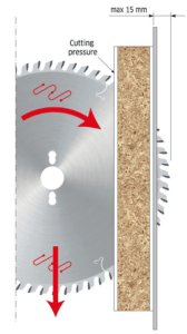 FREUD LU3B CUTTING PRESSURE 2