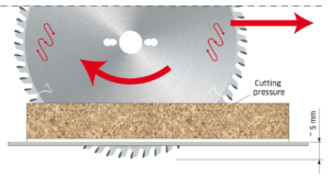 FREUD LU3B CUTTING PRESSURE