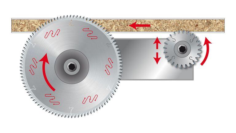 FREUD LU3D-SAW-BLADE-FEATURES