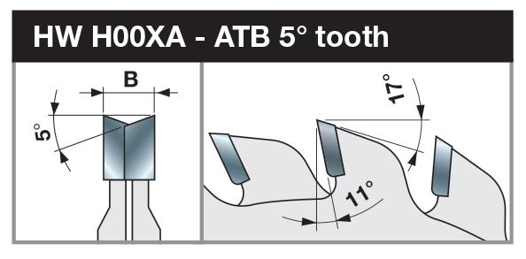 FREUD LI16M SAW BLADE TOOTH
